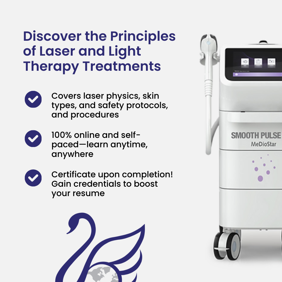 Laser and Light Therapies Online Course