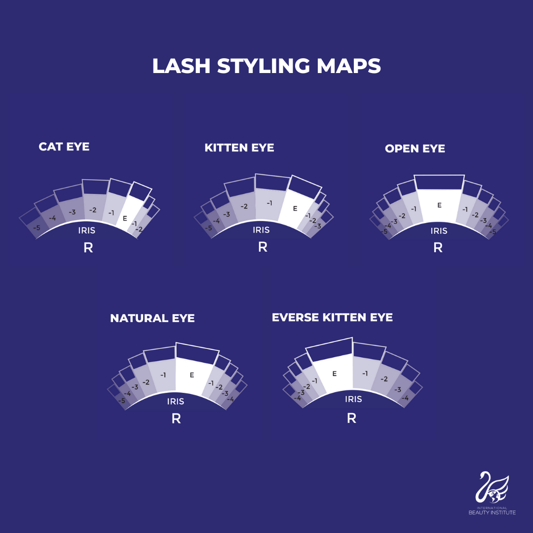 Classic Eyelash Extensions Online Course